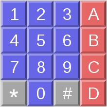 DTMF_keypad_layout